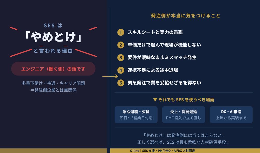 「SESはやめとけ」と言われる5つの理由と、それでも使うべき場面｜発注側の視点で解説